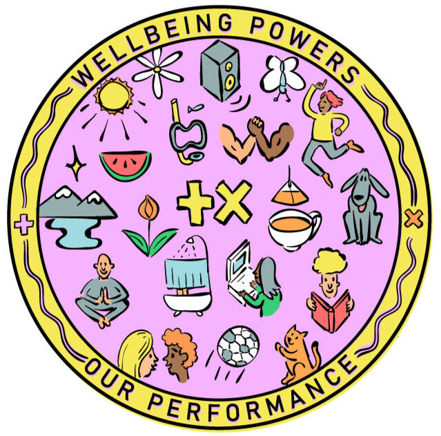 Plus X Wellbeing Sticker